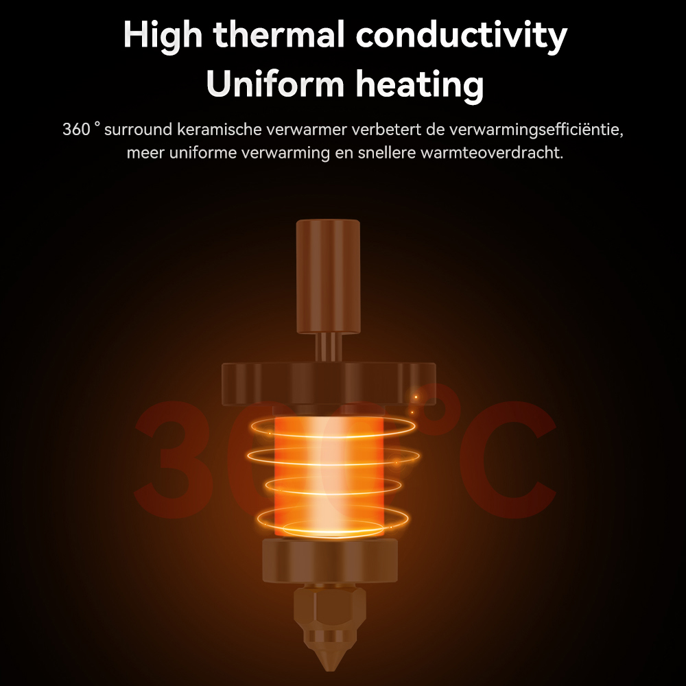 300 ° C สถานที่แล้ว Hotend Kit - Creality Printer K1 บทวิจารณ์และราคา